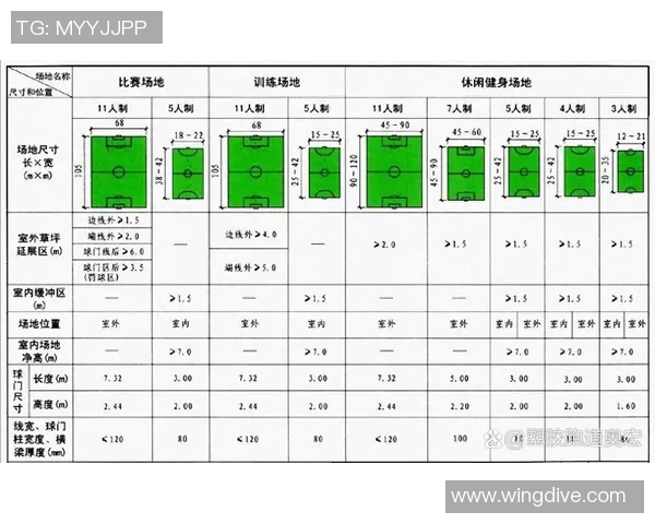 深入解析足球11人位置的战术布局与角色分工 深入解析足球11人位置的战术布局与角色分工